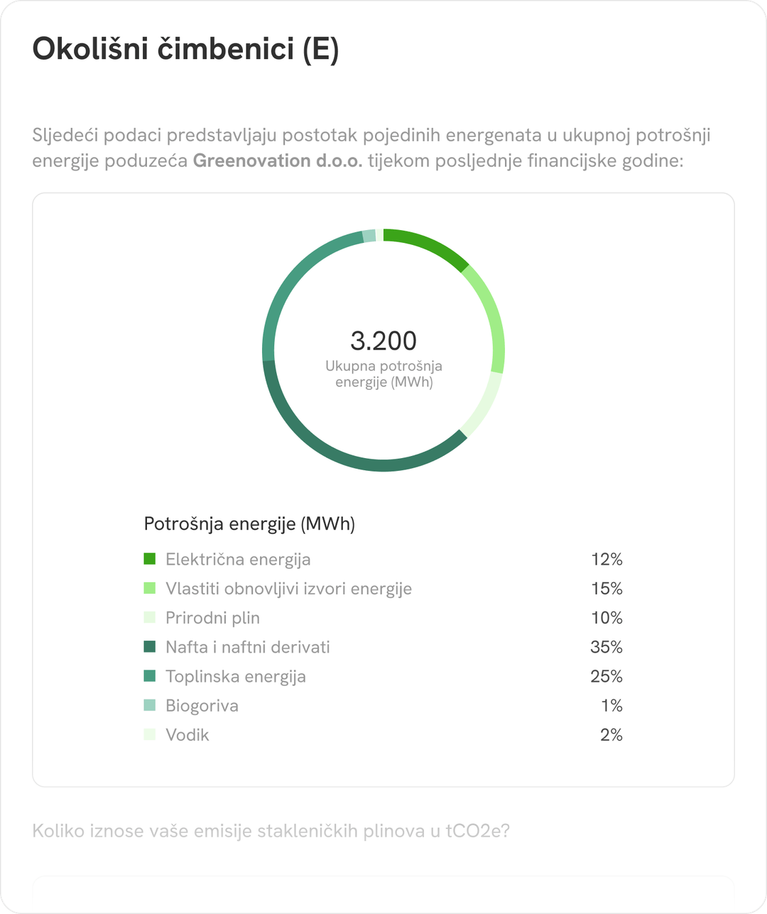 Okolišni čimbenici
